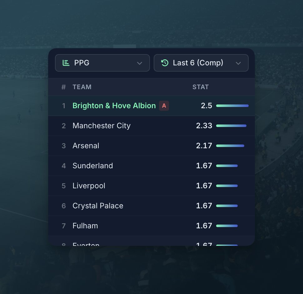 OddAlerts tweet media