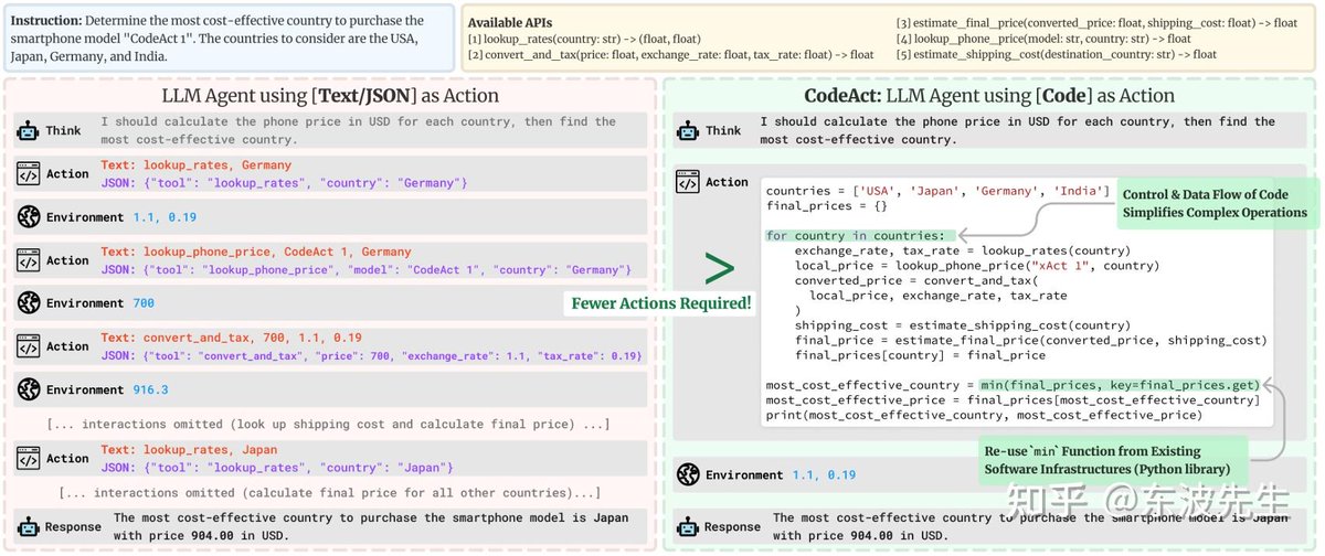 Nick Valentine tweet media
