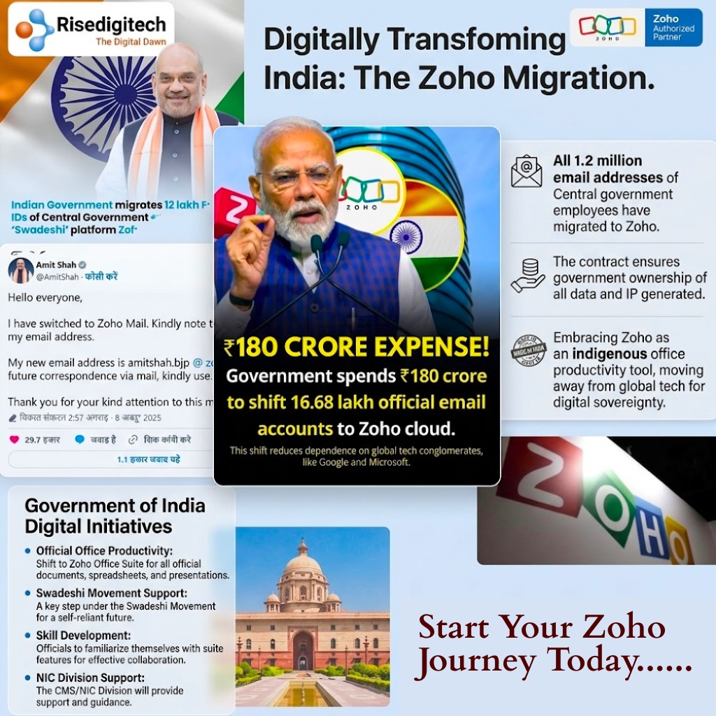 Risedigitech tweet media