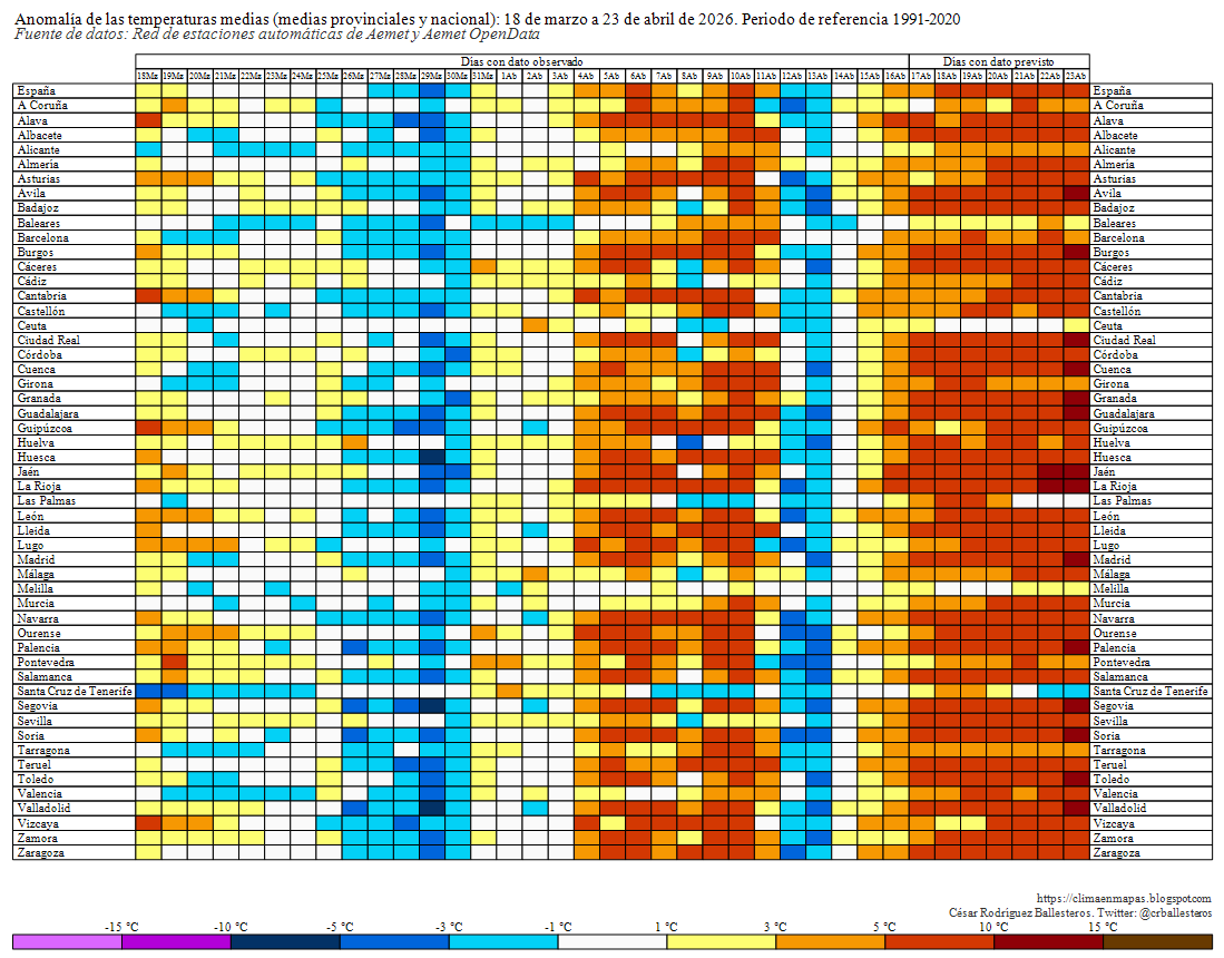 CésarRgzBallesteros tweet media