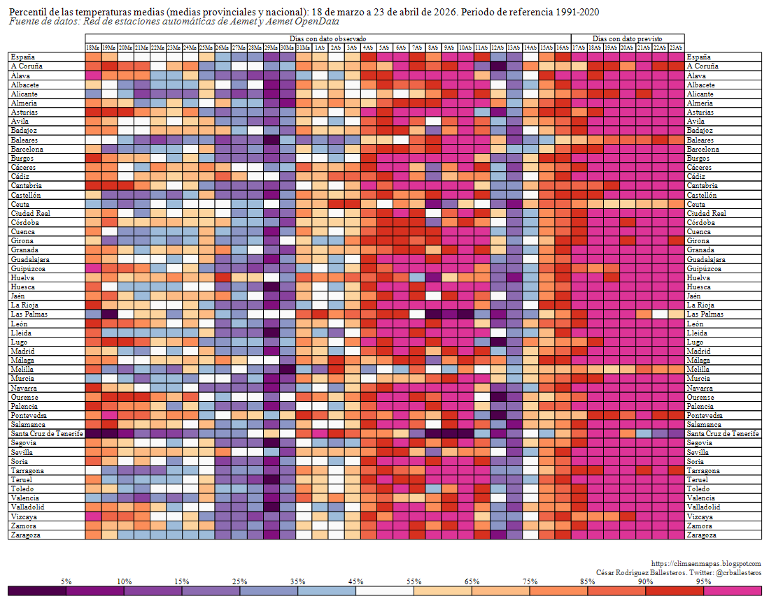 CésarRgzBallesteros tweet media