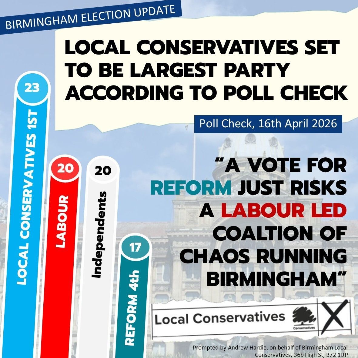 Birmingham Conservative Group tweet media