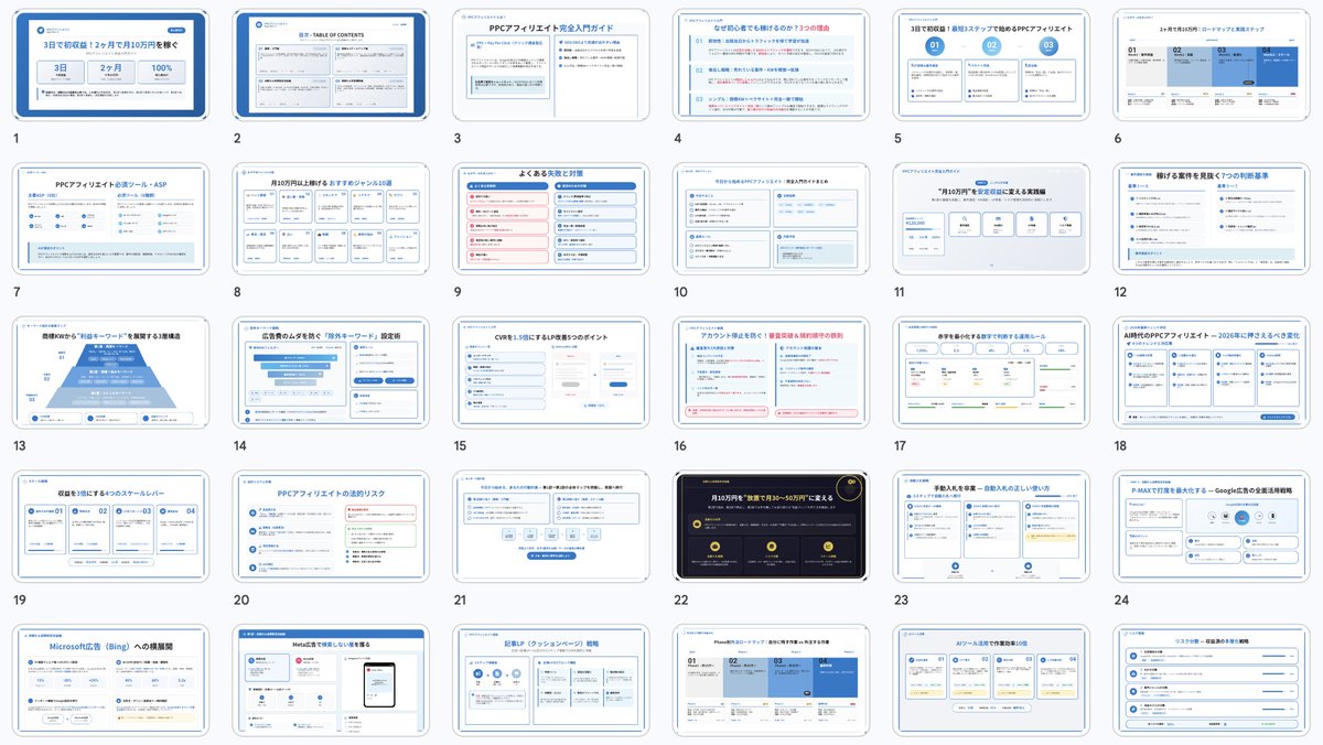 やまもとりゅうじ｜アフィリエイトランキング日本一 tweet media