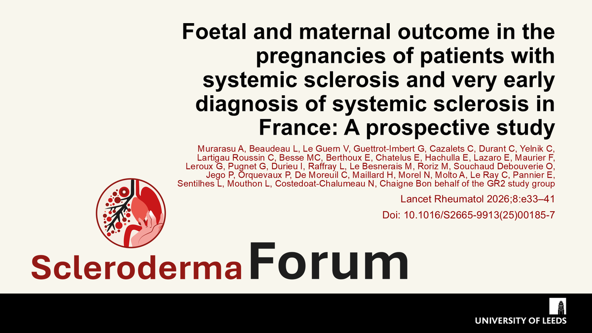 ScleroForum's tweet image. Pregnancy in #SystemicSclerosis remains high risk despite favourable livebirth rates. 

Murarasu et al. provide real-world data from the French #GR2 registry to inform counselling and multidisciplinary care. 

Explore the study: ow.ly/ujP950YsVSL

#SSc