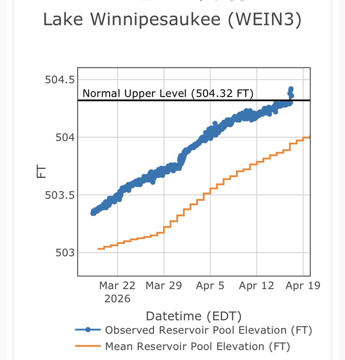 Angelo the Bitcoin Camp Guy tweet media