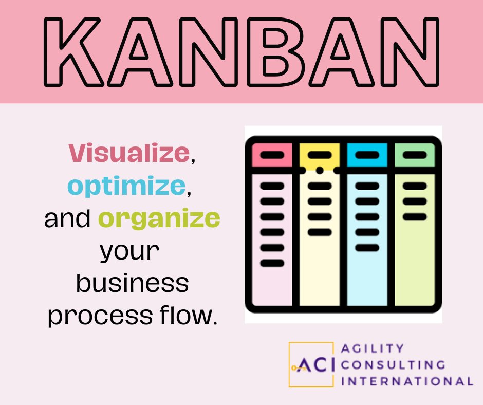 AgilityConsult2's tweet image. KANBAN
Visualize, optimize, and organize your business process flow. 

 #Kanban #WorkflowOptimization #ProcessImprovement #AgileManagement #VisualManagement #ProductivityTips #ContinuousImprovement