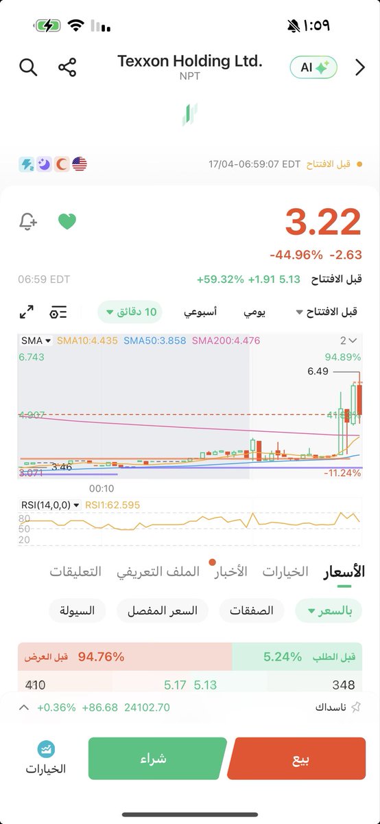 سقراطون tweet media