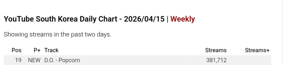 DandaniesVN tweet media