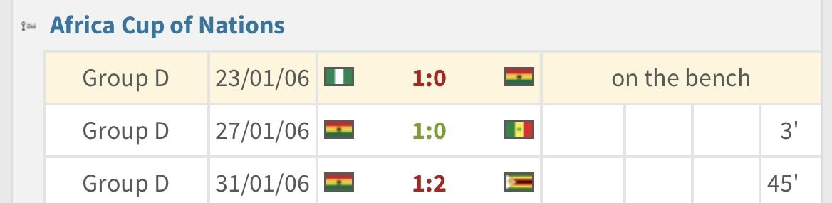 Rontobwouy tweet media