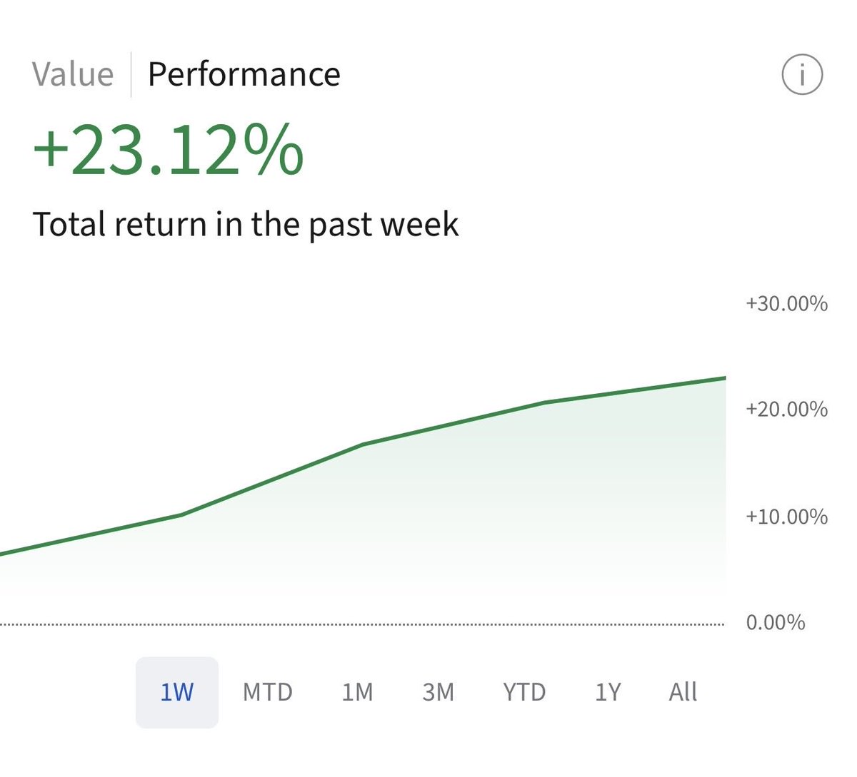 Denistratos tweet media