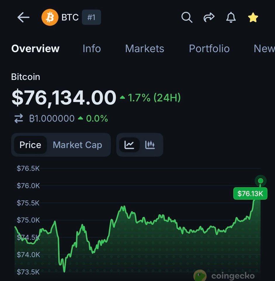 Mr Bitcoin Official tweet media