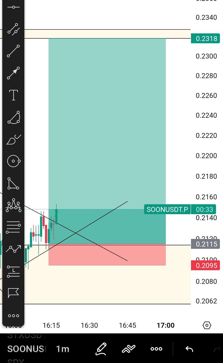 SRD - ARYAN DUBEY tweet media