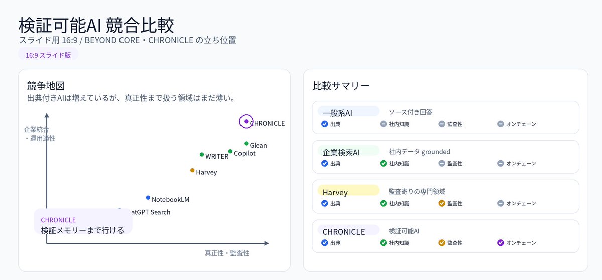 ボー太郎Web5@bootarou.symbol tweet media