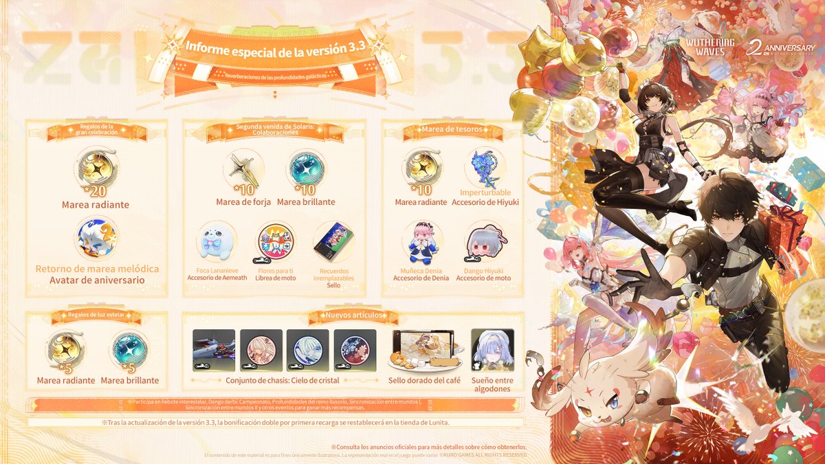 Wuthering Waves ES tweet media