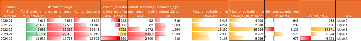 13 Pichado tweet media