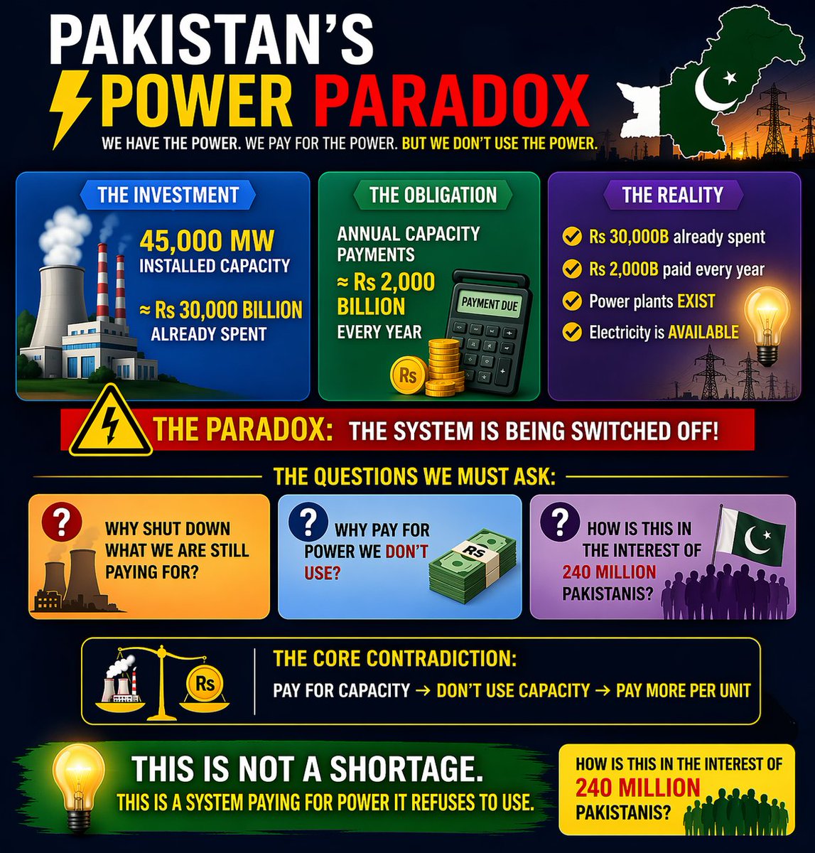 farrukh saleem tweet media