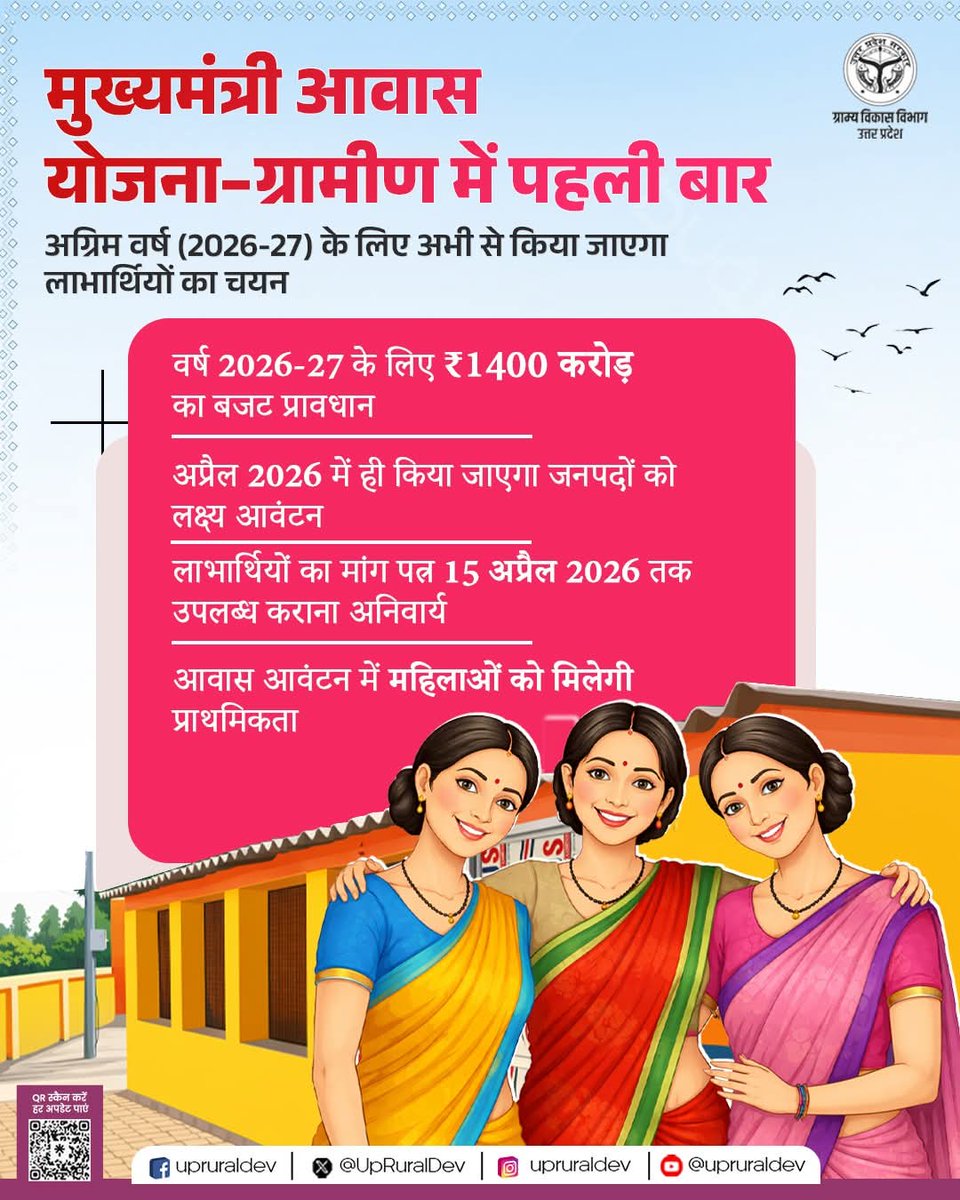 devahata89194's tweet photo. ग्राम पंचायत देवहट में अभियान कार्यक्रम https://t.co/budDOPUv8r