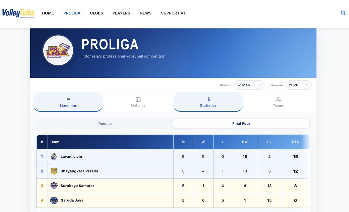 Volley Talks tweet media