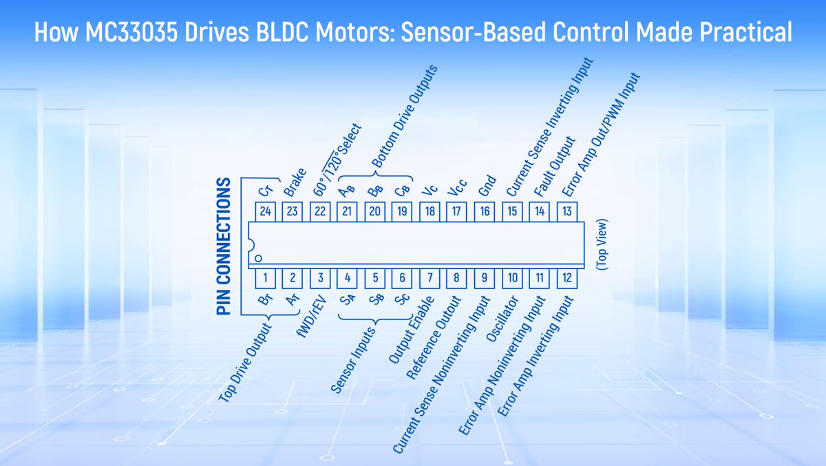MIKEBigcoolguy's tweet image. The MC33035 is a dedicated IC that handles rotor position detection (Hall sensors) and six‑step commutation automatically – no complex software, just reliable hardware.

👉 Full deep‑dive (pinout, circuit, troubleshooting &amp;amp; more) here:
flywing-tech.com/blog/how-mc330…

#Circuit
