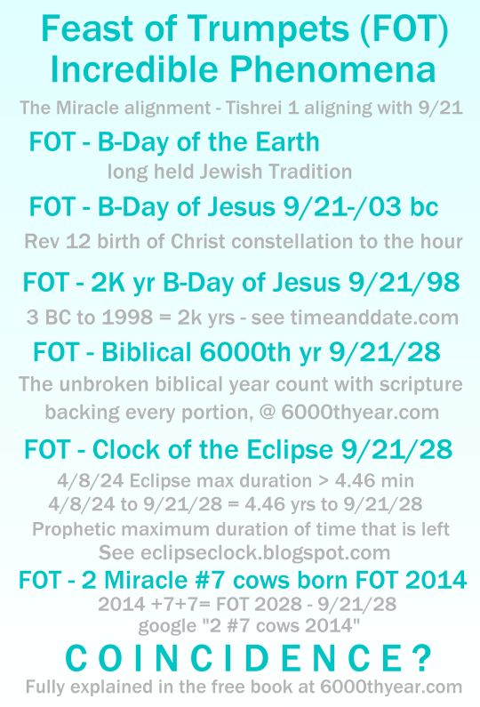 Bill weather tweet media