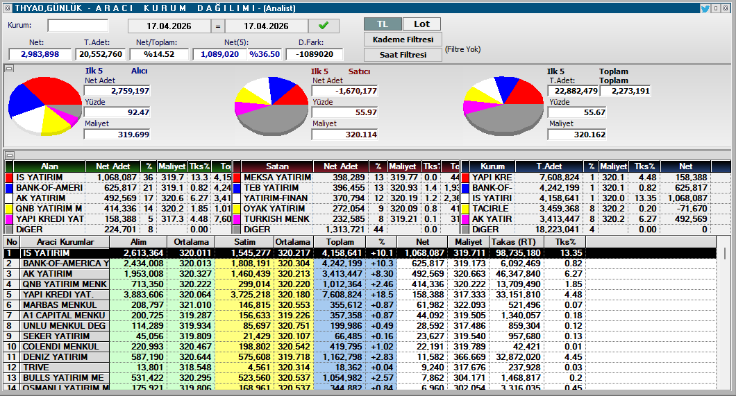 Hüseyin Onaç tweet media