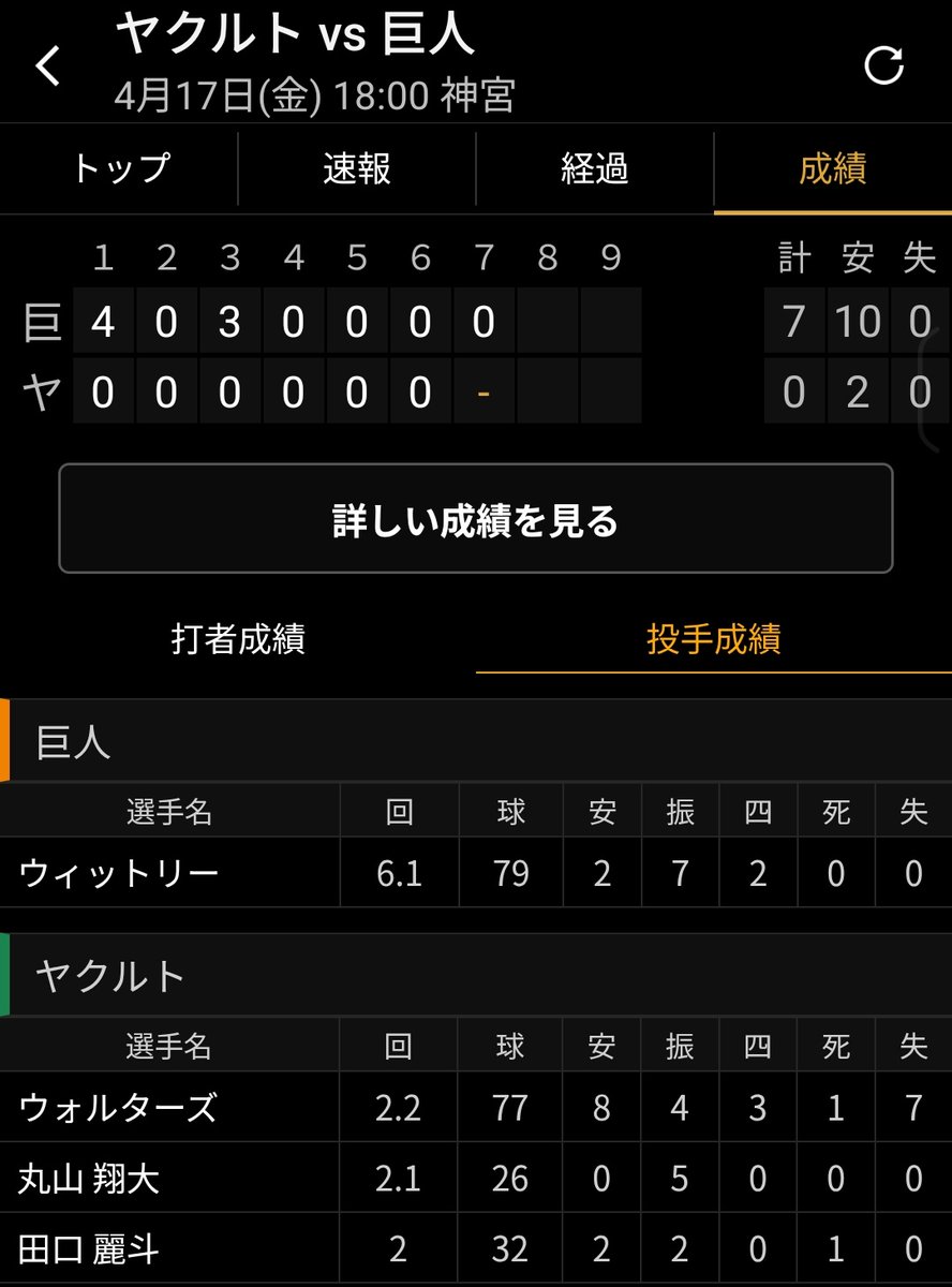 藤堂はん tweet media