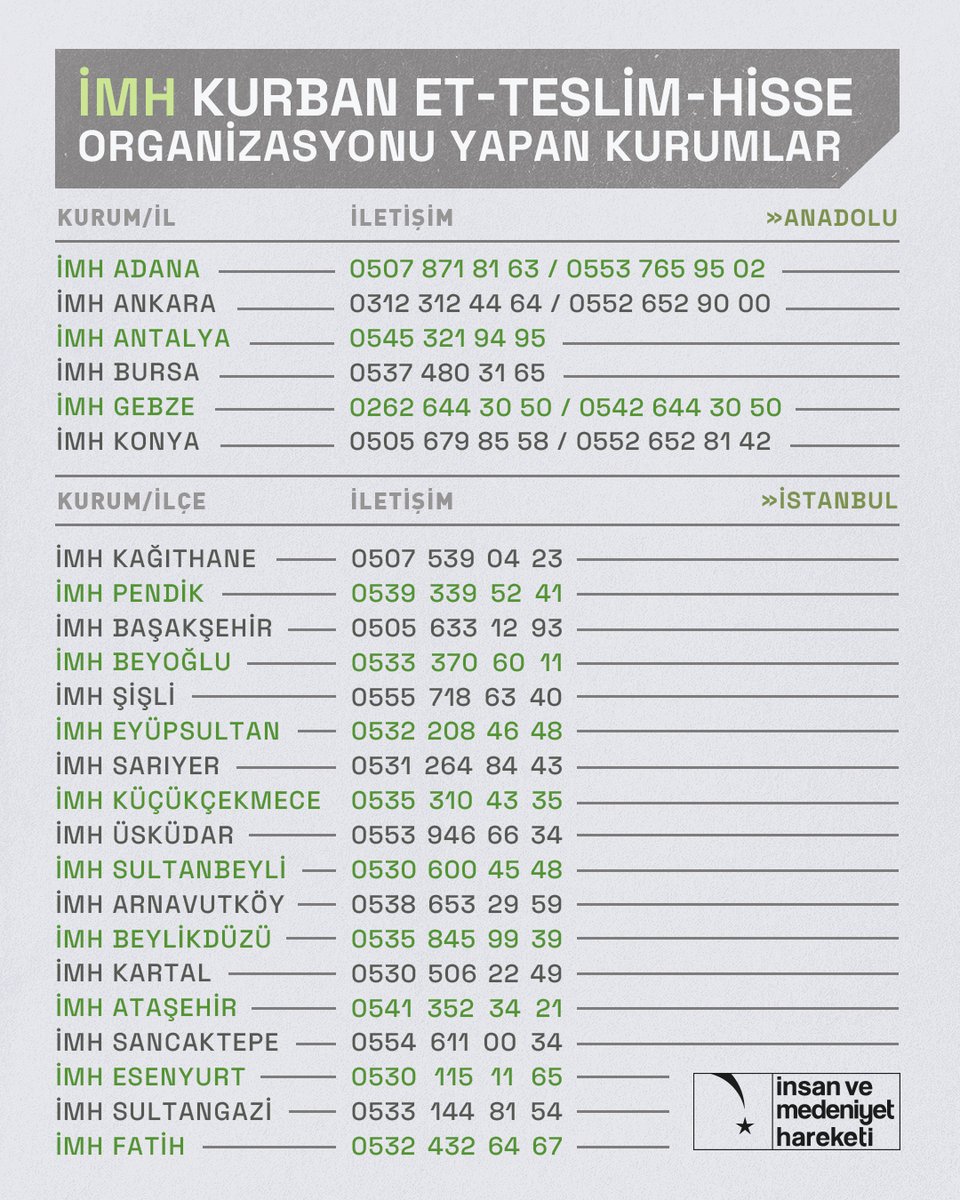 İMH tweet media