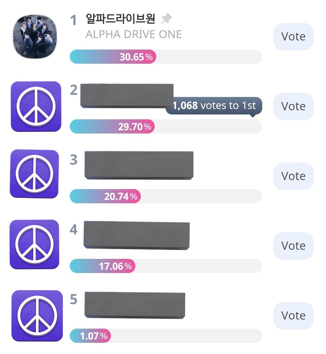ALD1 VOTING TEAM tweet media