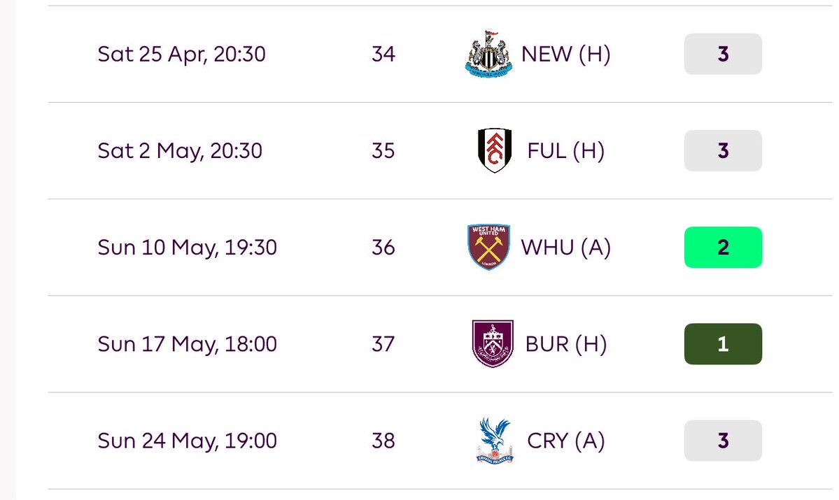 Bu Abdulla tweet media