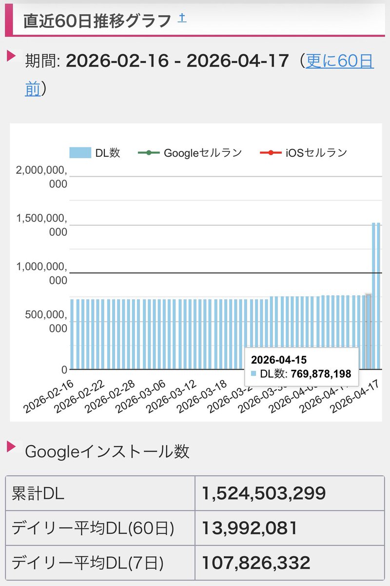 Game-i7 tweet media