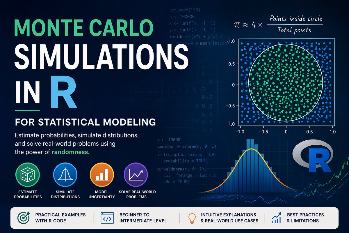 Parajulisaroj16's tweet image. Learn how to:
🎯 Estimate probabilities
📈 Simulate distributions
💡 Solve real-world problems using randomness
medium.com/p/monte-carlo-… 
#RStats #DataScience #Statistics #MachineLearning #MonteCarlo #Analytics #Programming