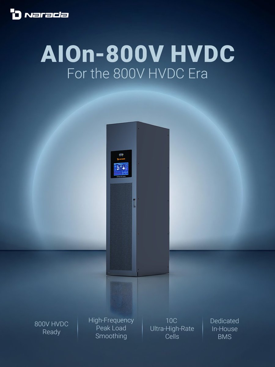 Narada_Power_CN's tweet image. As data centers shift to 800V HVDC, power systems must do more in less space. Narada’s AIOn-800V HVDC delivers flexible configs, high-rate lithium performance, and stable operation—built for rising power density and peak loads.

#Narada #ESS #HVDC #EnergyStorage #DataCenter