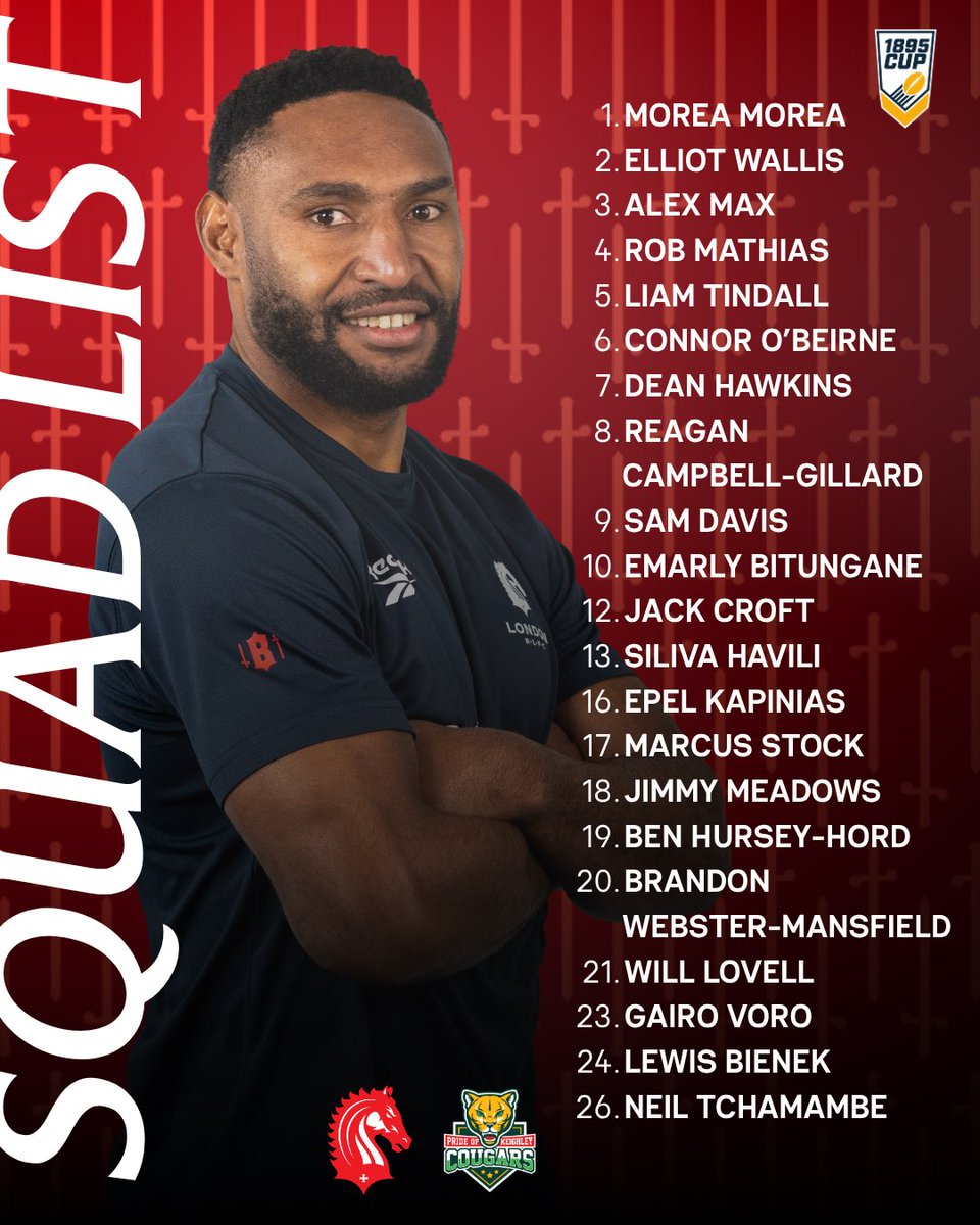 London Broncos tweet media