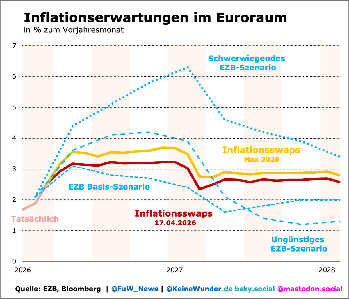 André Kühnlenz tweet media