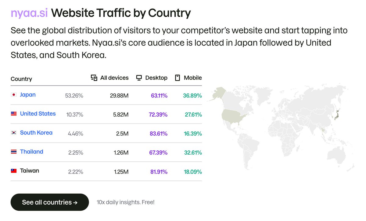 しらとり tweet media