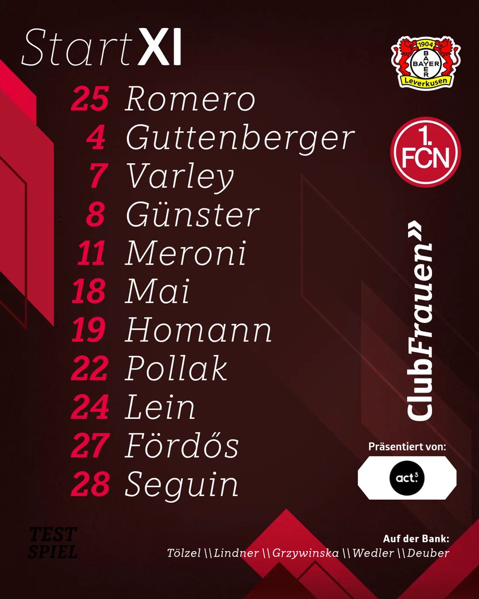 1. FC Nürnberg Frauen tweet media