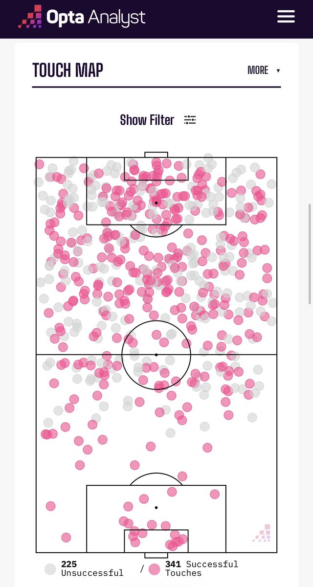 Bielsista tweet media