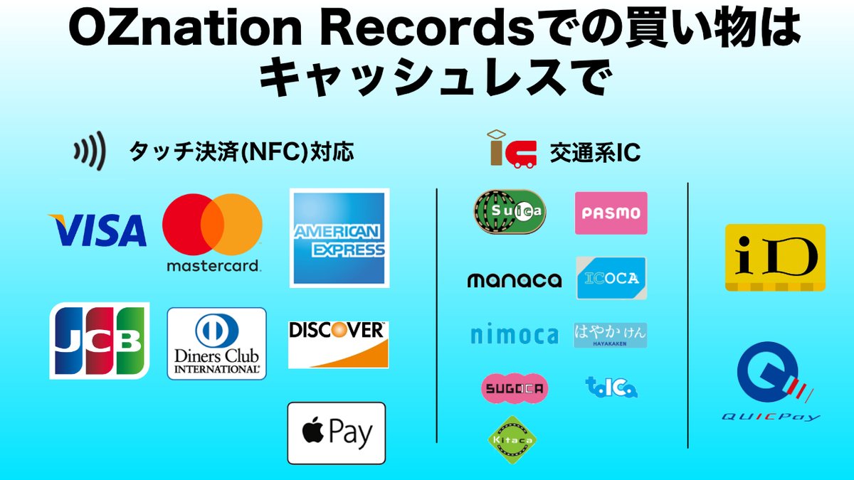 kemocompi's tweet photo. #関西けもケット11 は本日!
このあと11:30~ インテックス大阪4号館で開催!

OZnationはA-22にて
#ケモこんぴ シリーズを中心に
西日本初頒布の作品なども頒布予定で〜す!

みなさんのご来場お待ちしていま〜す
ブース詳細は特設ページをチェック٩( 'ω' )و 
https://t.co/yjJyivlAZo https://t.co/6AdrwHEznk