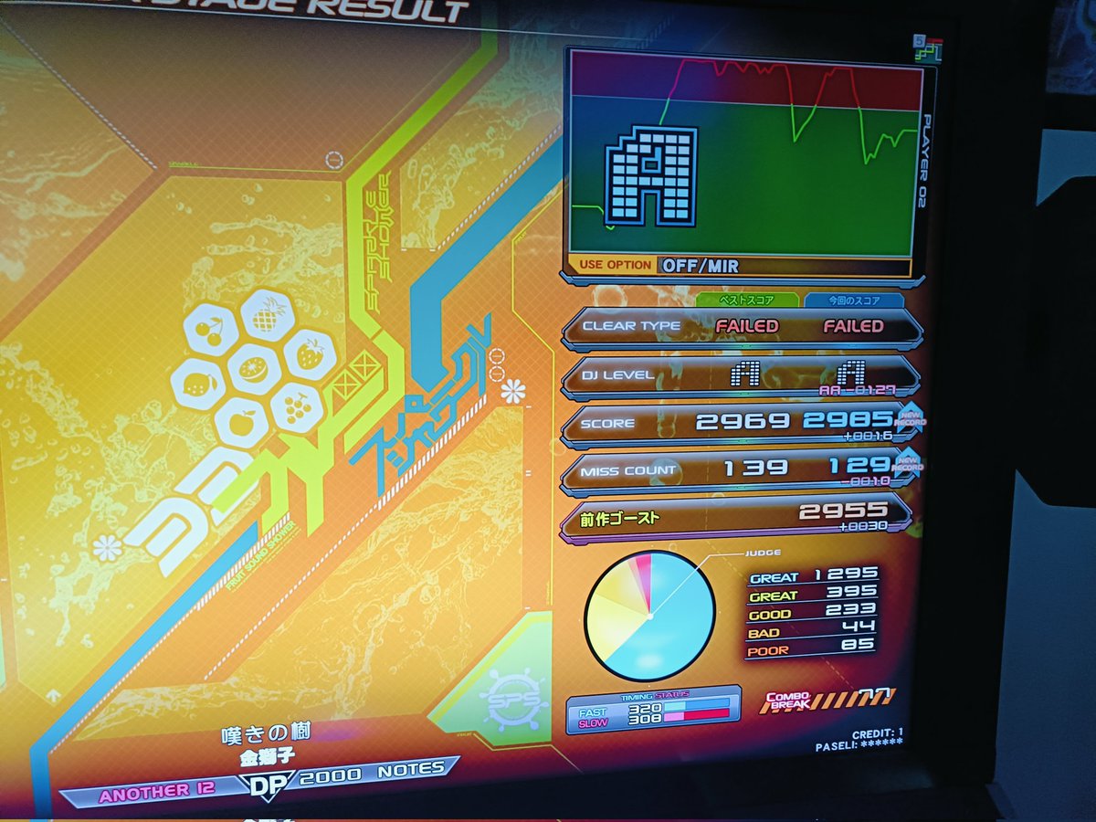 もしやがある？