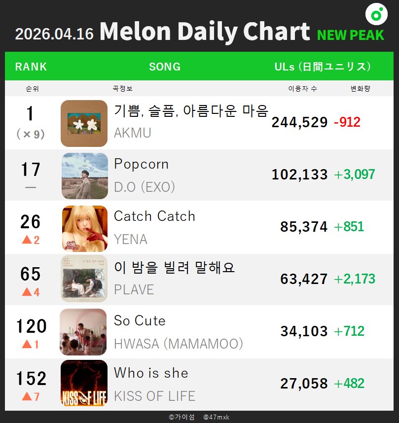 だし巻き tweet media