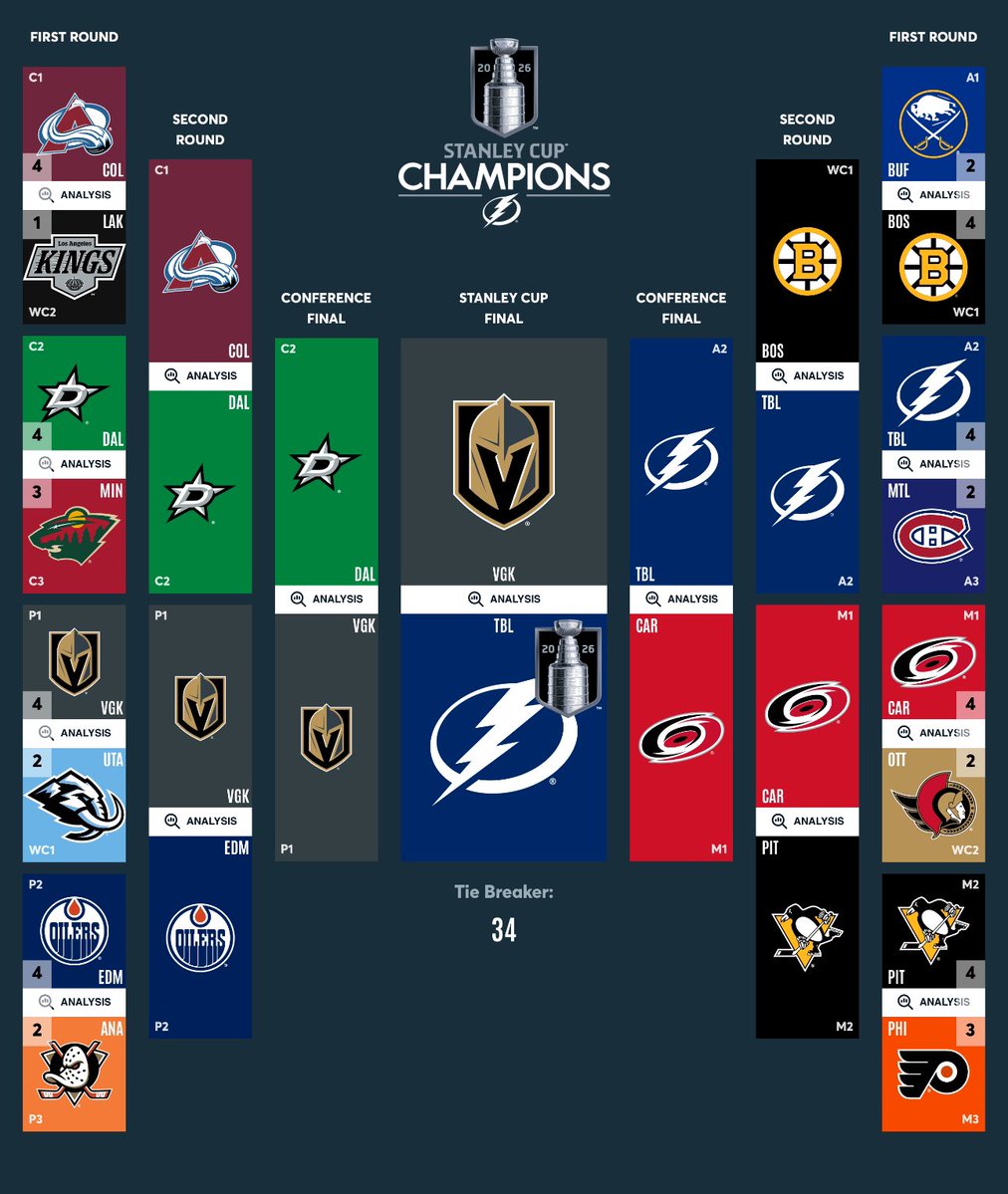 !¿Oh;l$9Y?’ tweet media