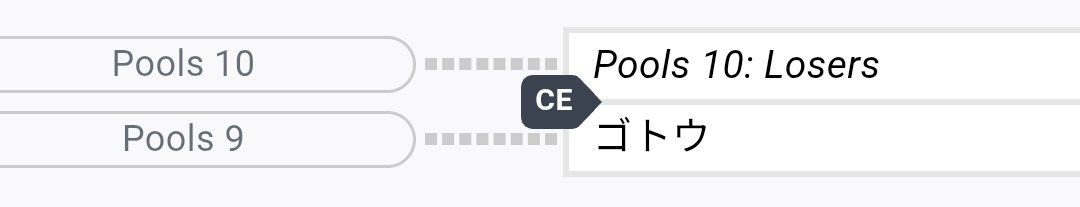 Top128きたああああああ