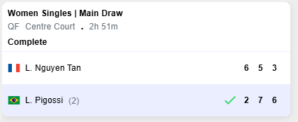 Mundo Do Tênis 🎾 tweet media