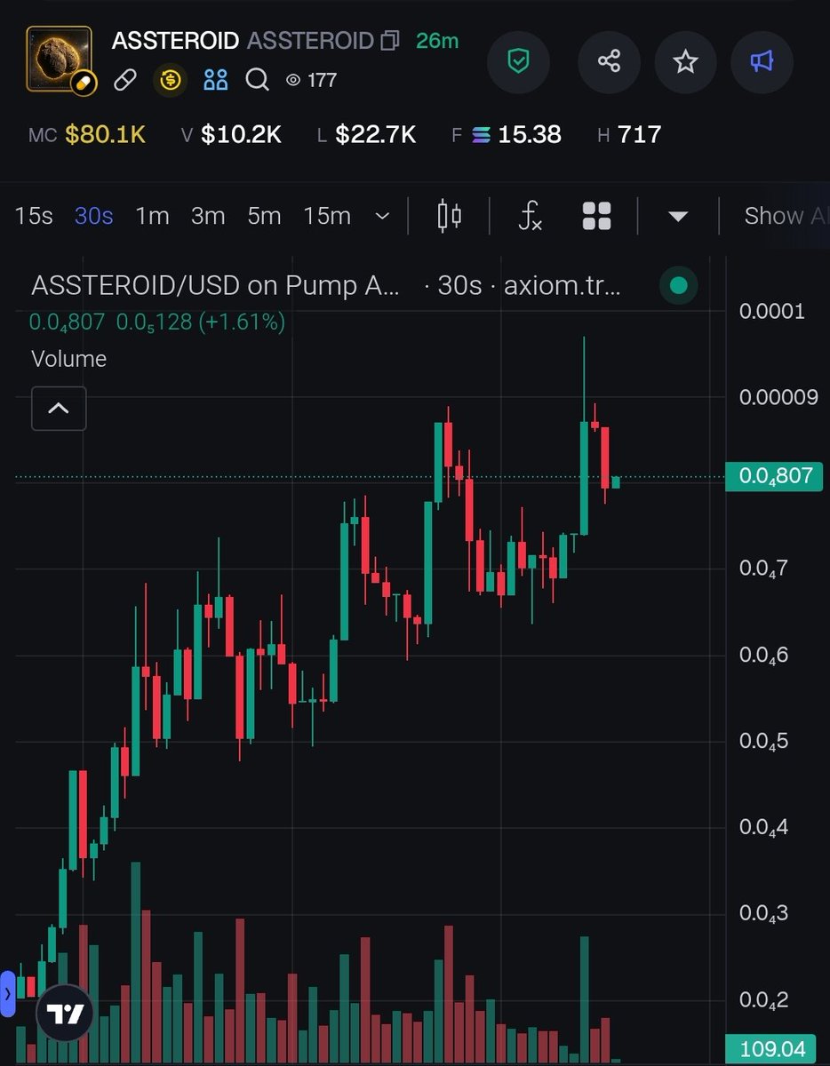 Solana Premium Vip Call 💊 tweet media