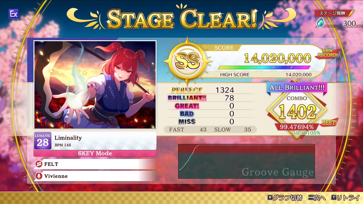 まゆしぇり / フォトメトリア tweet media