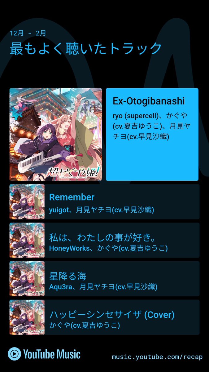 Yamato2d/9割燃え尽きている tweet media