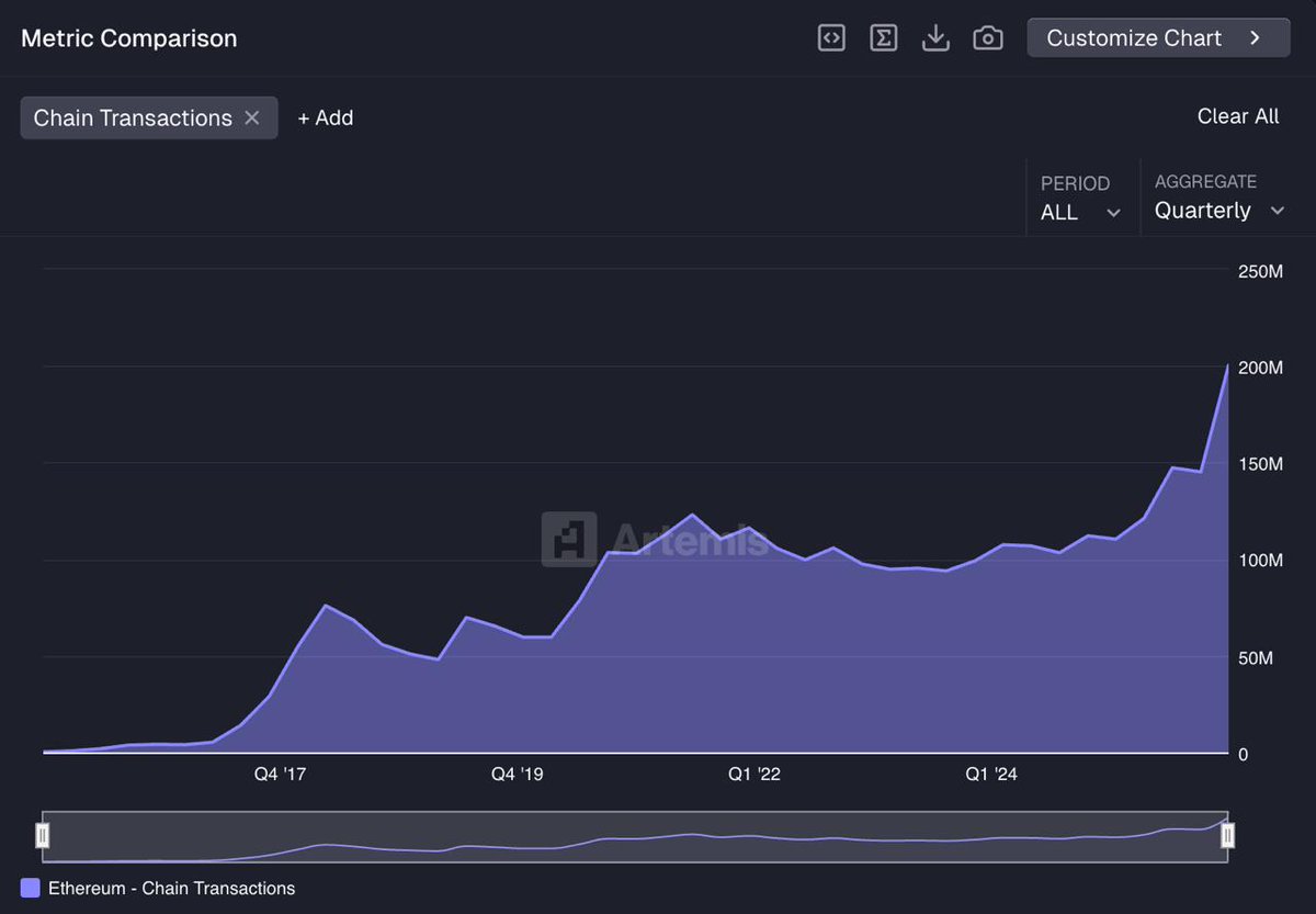 Alaoui Capital tweet media