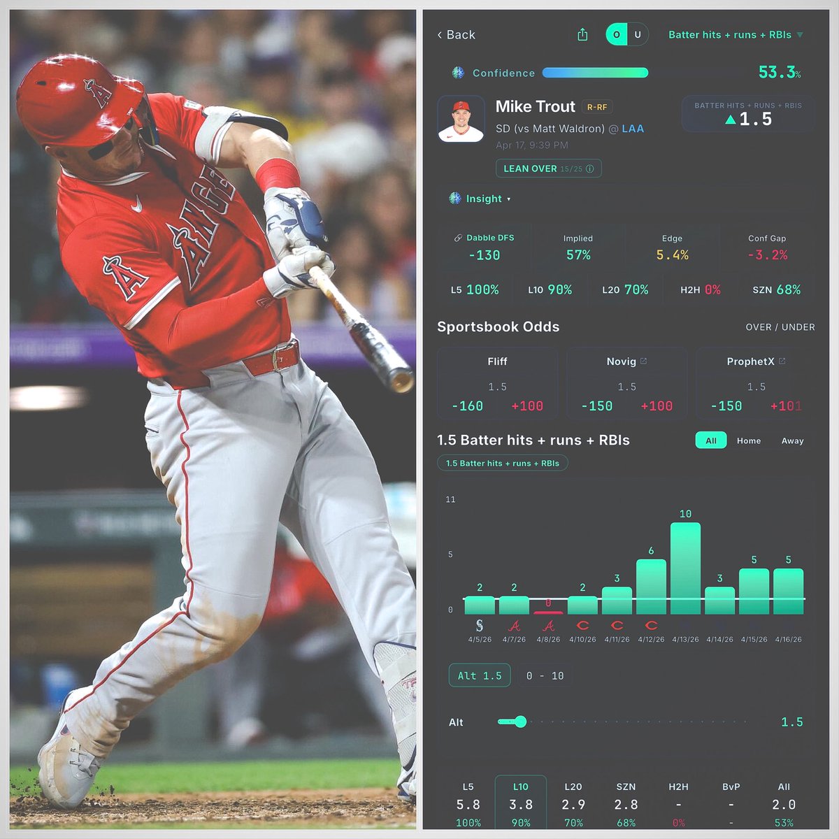PicksFromThe6ix tweet media