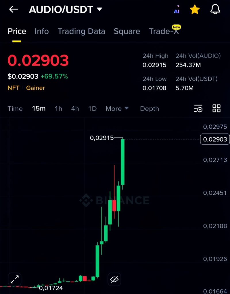 cryptobestor's tweet image. $AUDIO #AUDIO Uçuşlar Bizden Sıradaki İçin Kimler Hazır ? 🚀🚀🚀

$AMP $RAD $SUPER $ENJ $OGN