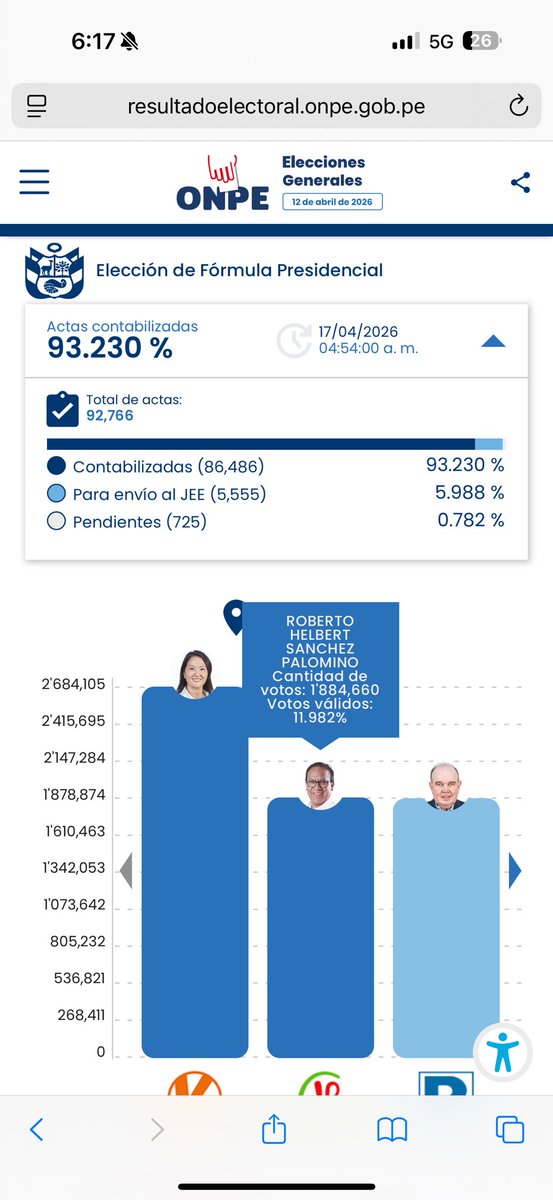 Katty L. Medina tweet media